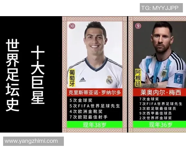 足球包最帅的球星TOP10盘点