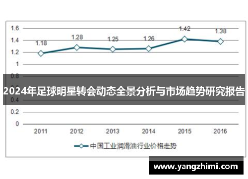 2024年足球明星转会动态全景分析与市场趋势研究报告